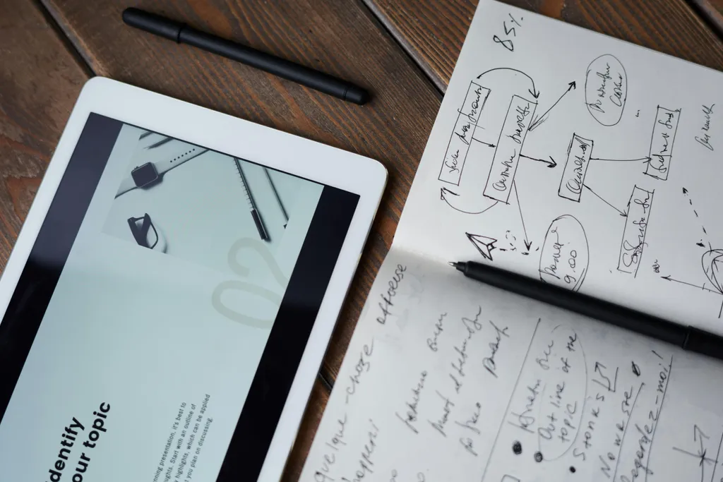 Vergleich zwischen klassischer Website und einem Lead Funnel